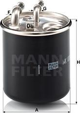 Mann-Filter WK 820/2 x - Kütusefilter epood.avsk.ee